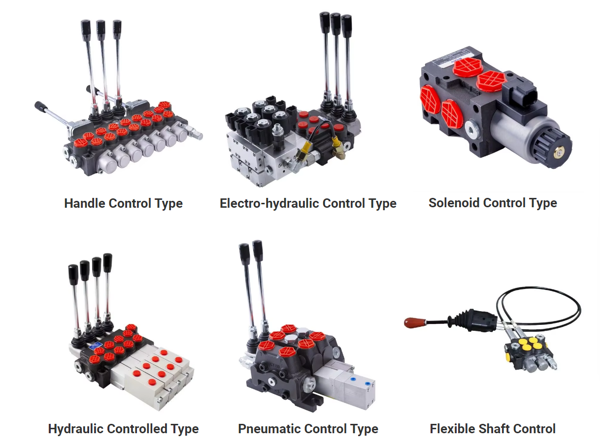 Válvula hidráulica de la serie SD5, válvula de control monobloque SD5, válvula multidireccional con flujo de 11.8 GPM