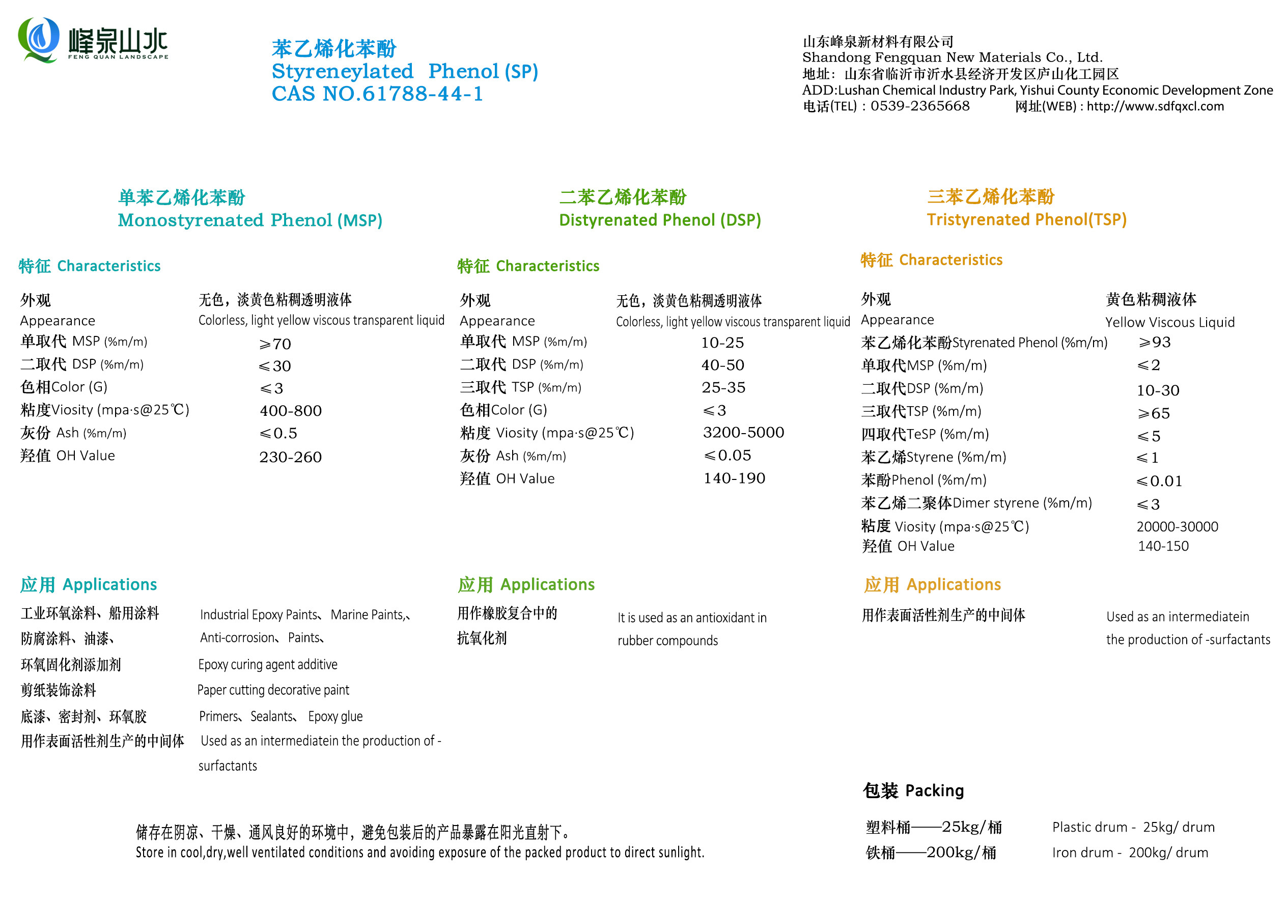 Styranated Phenol（CAS number 61788-44-1）