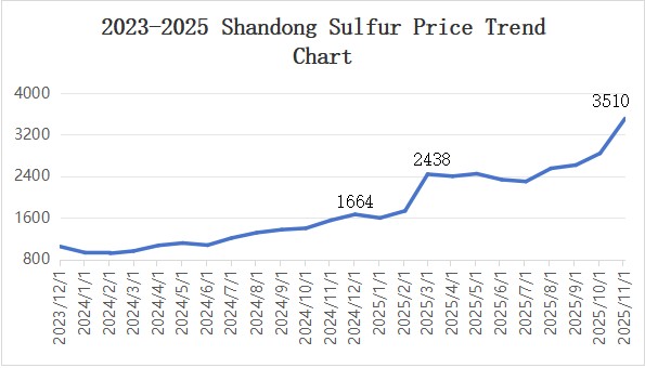 25.11.25-02 25.11.25-02