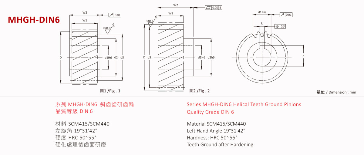 MHGH-DIN6.jpg MHGH-DIN6.jpg