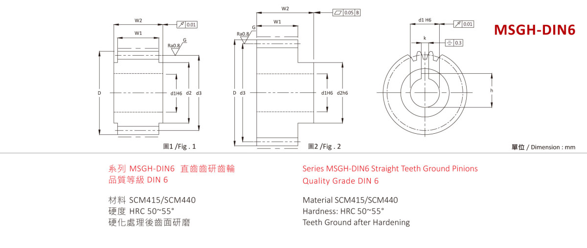 MSGH-DIN6.jpg MSGH-DIN6.jpg