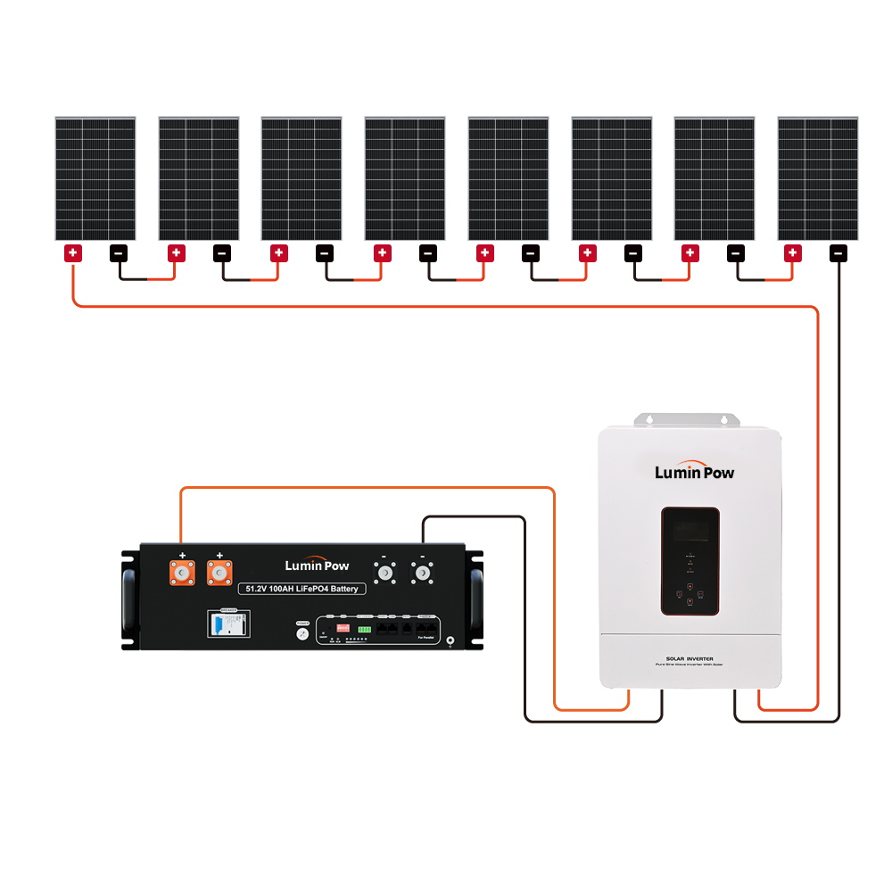 Kit solar aislado de la red MPPT completo