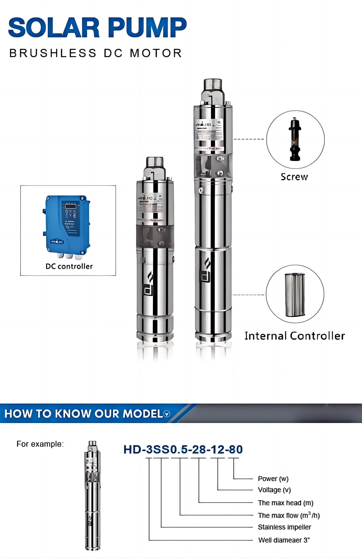 Solar Water Pumping system.jpg