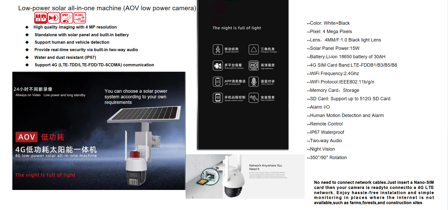 AOV low power camera.png AOV low power camera.png