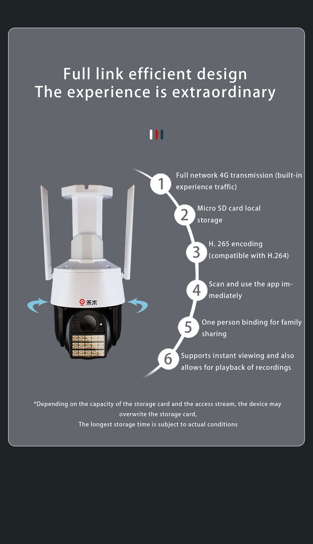 4G Ball Camera (8).jpg 4G Ball Camera (8).jpg