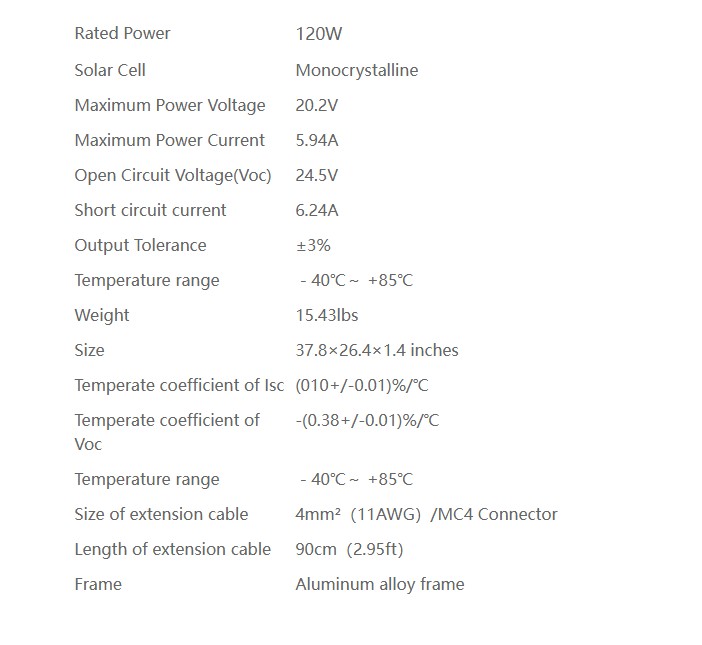 120W 12V