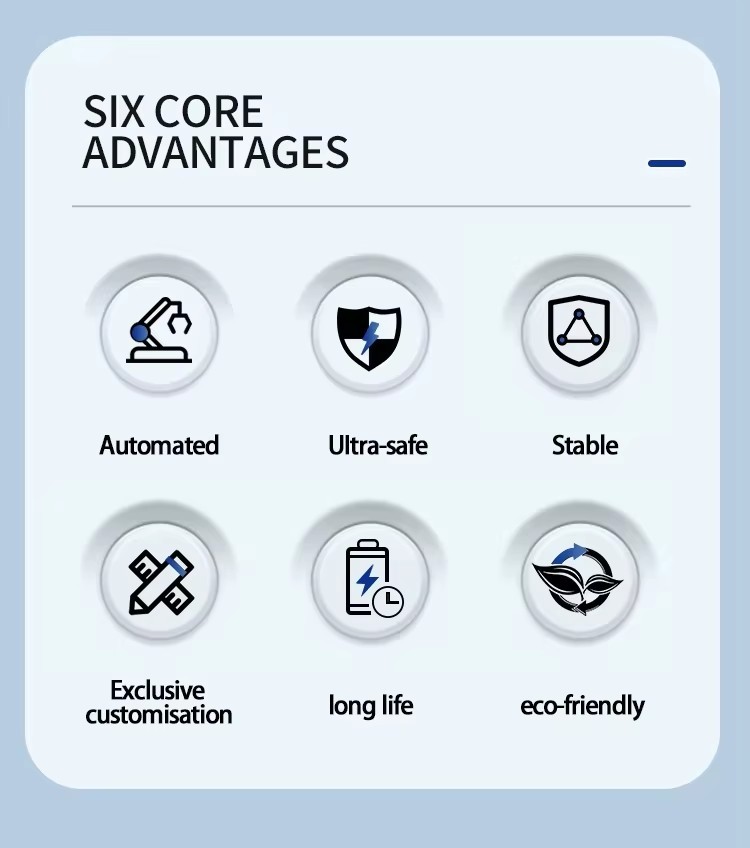Core Advantage