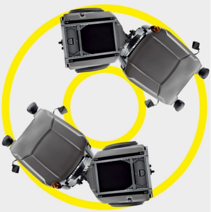 Iron connection system