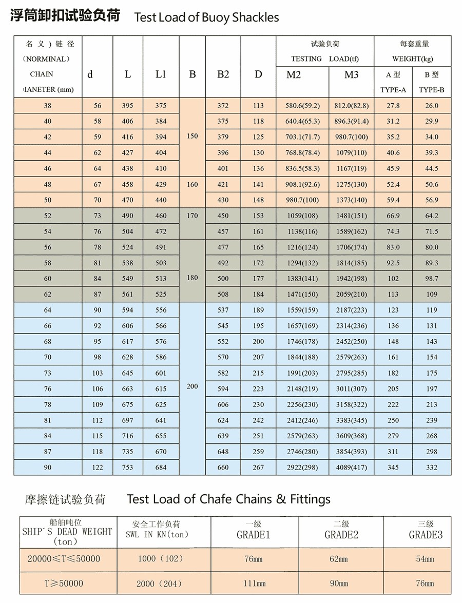 ssta-1.png ssta-1.png