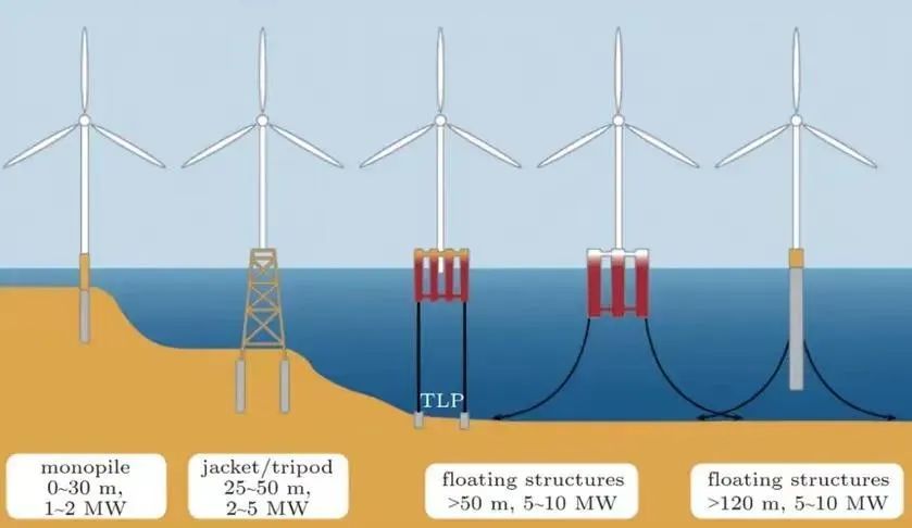640?wx_fmt=jpeg&from=appmsg&tp=wxpic&wxfrom=5&wx_lazy=1&wx_co=1