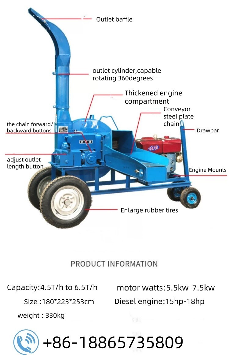 Chaff Cutter (6).jpg
