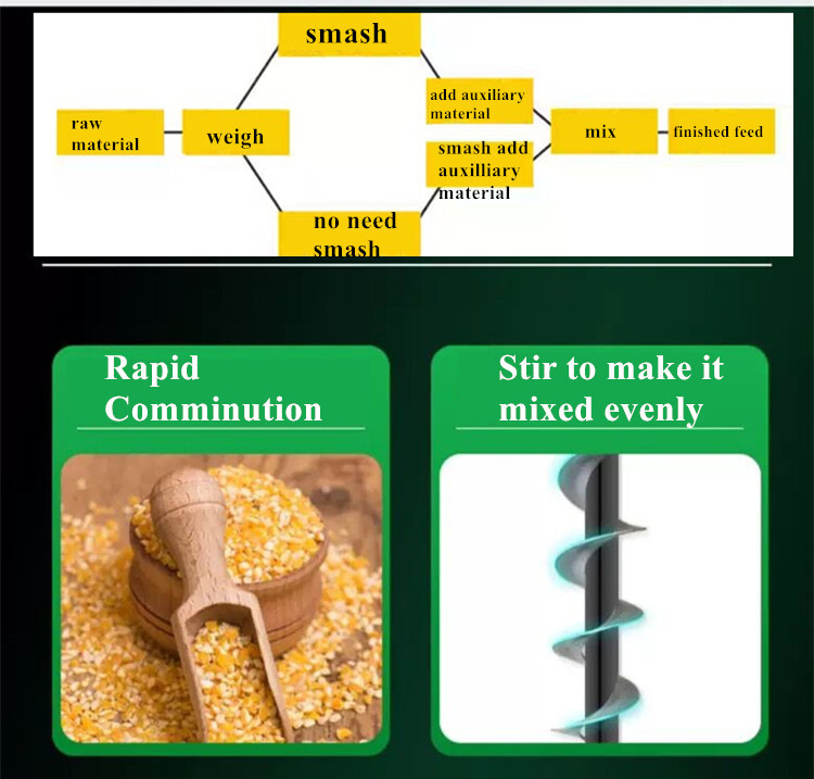 Feed Machine (2).jpg