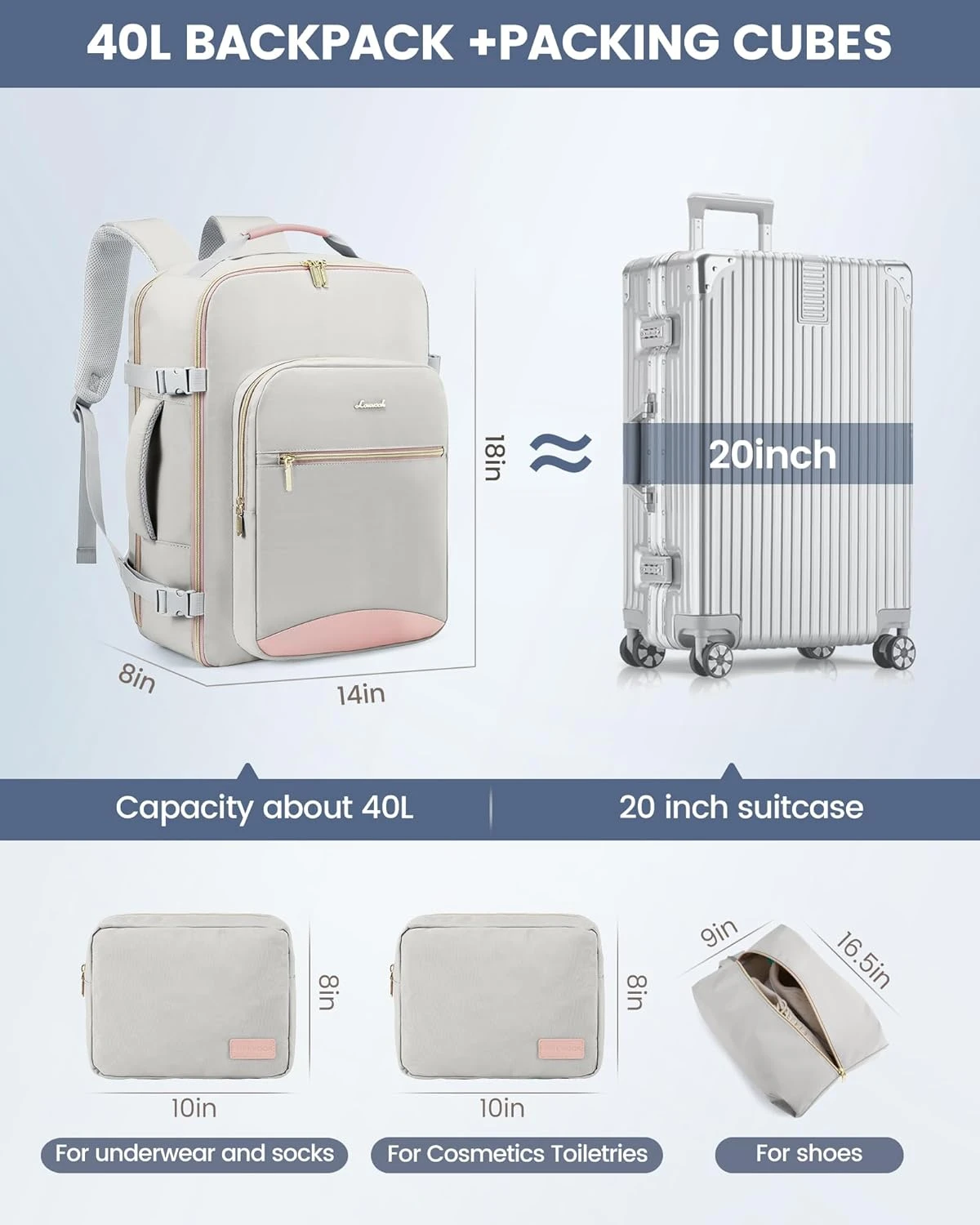 Carry on Travel Backpack, 40L Waterproof Large 17inch Laptop Luggage Daypack as Personal Item Flight Approved, Business Weekender Overnight with 3 Packing Cubes