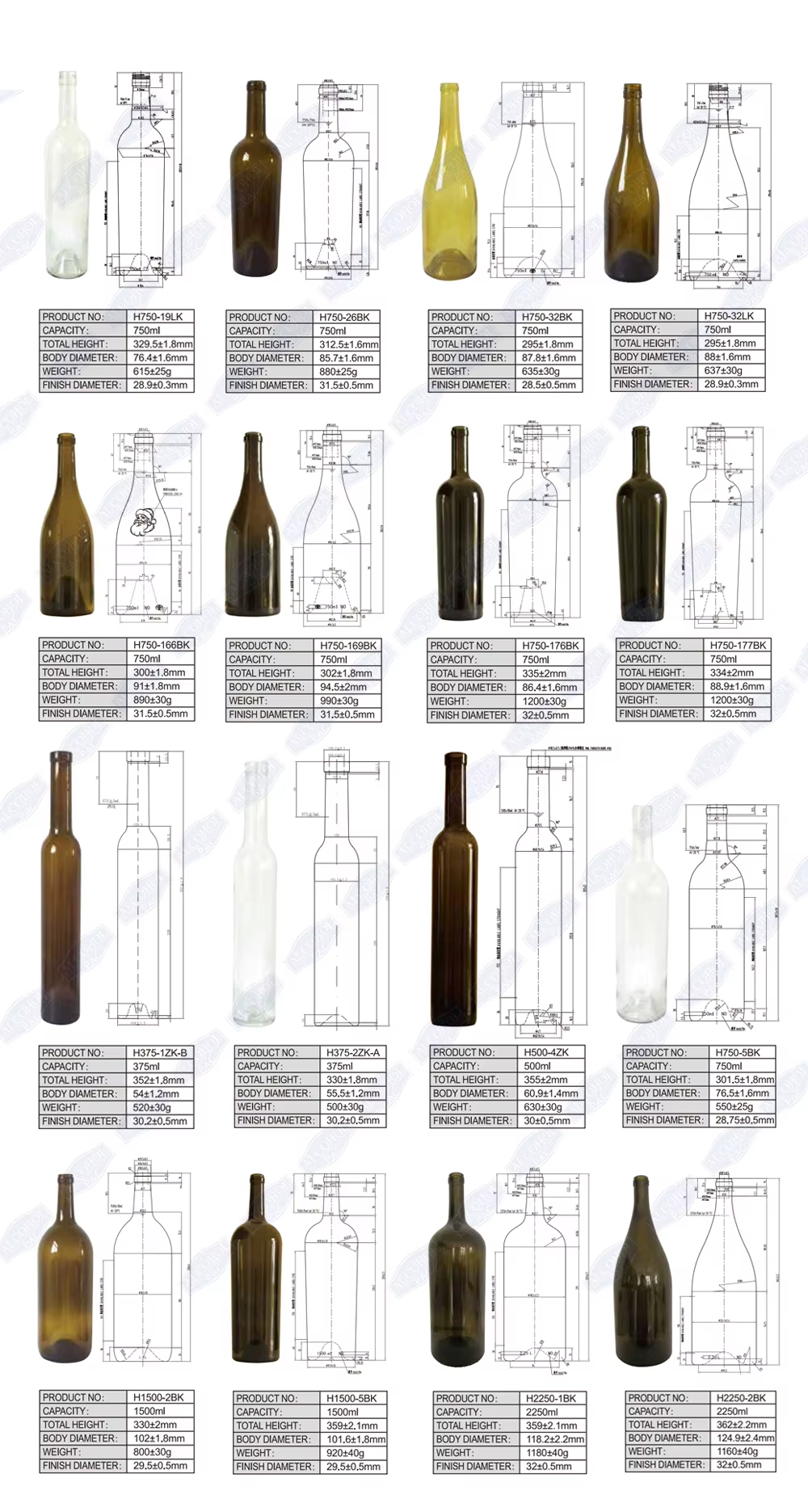 Botella de vino tinto de Burdeos de 750 ml