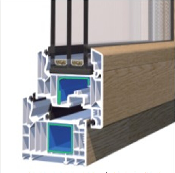 FEATURES AND BENEFITS1