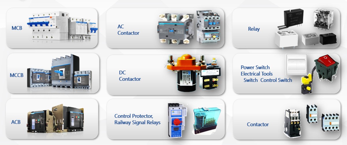 product applications