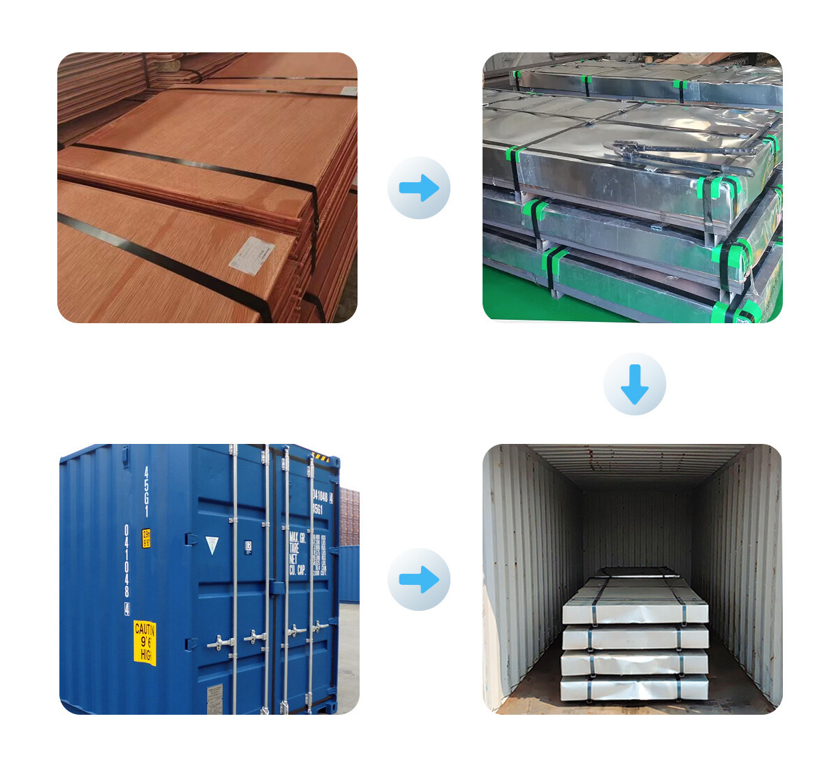 copper plate packing