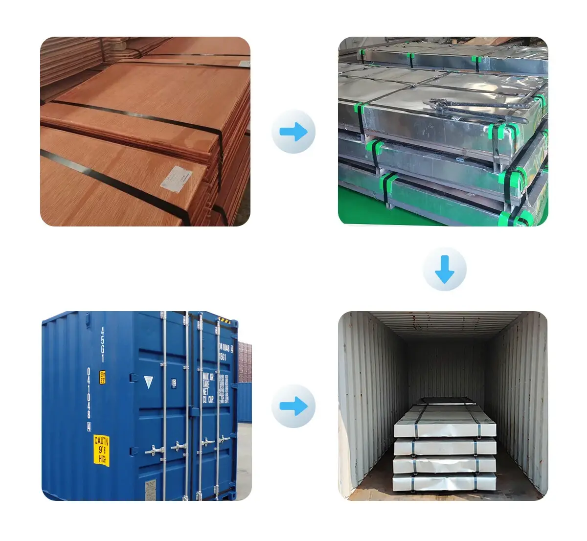 copper plate packing