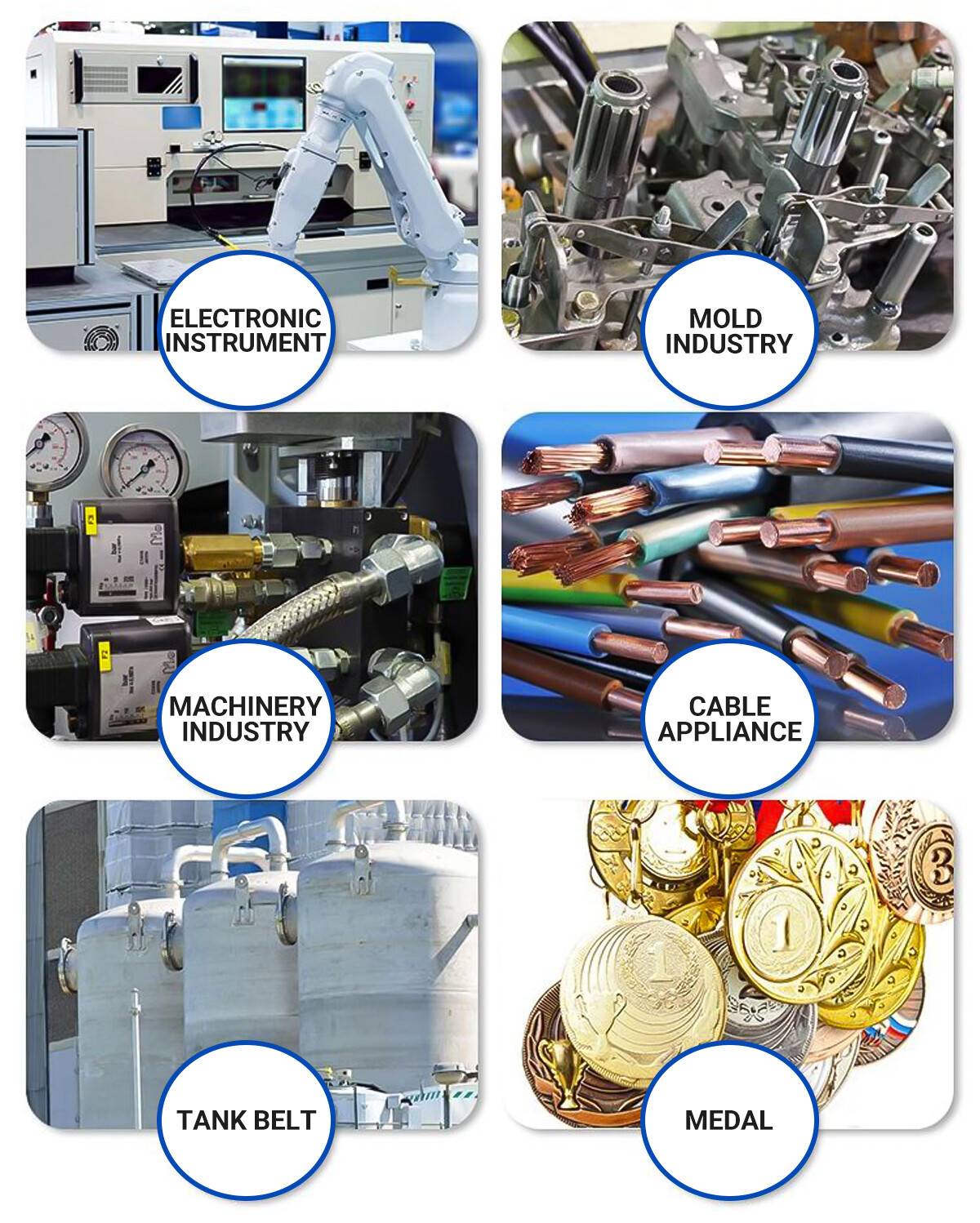 copper coil application