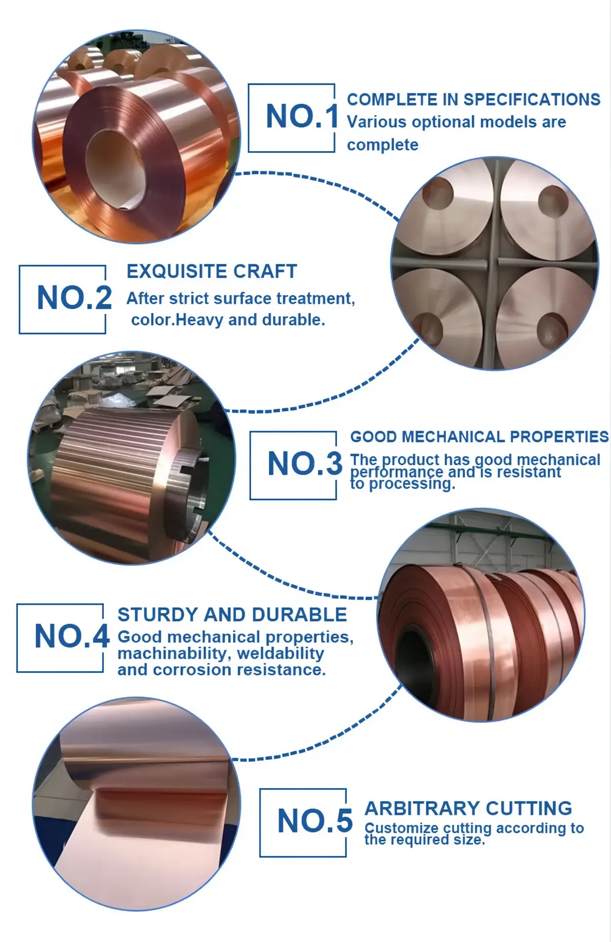 copper coil