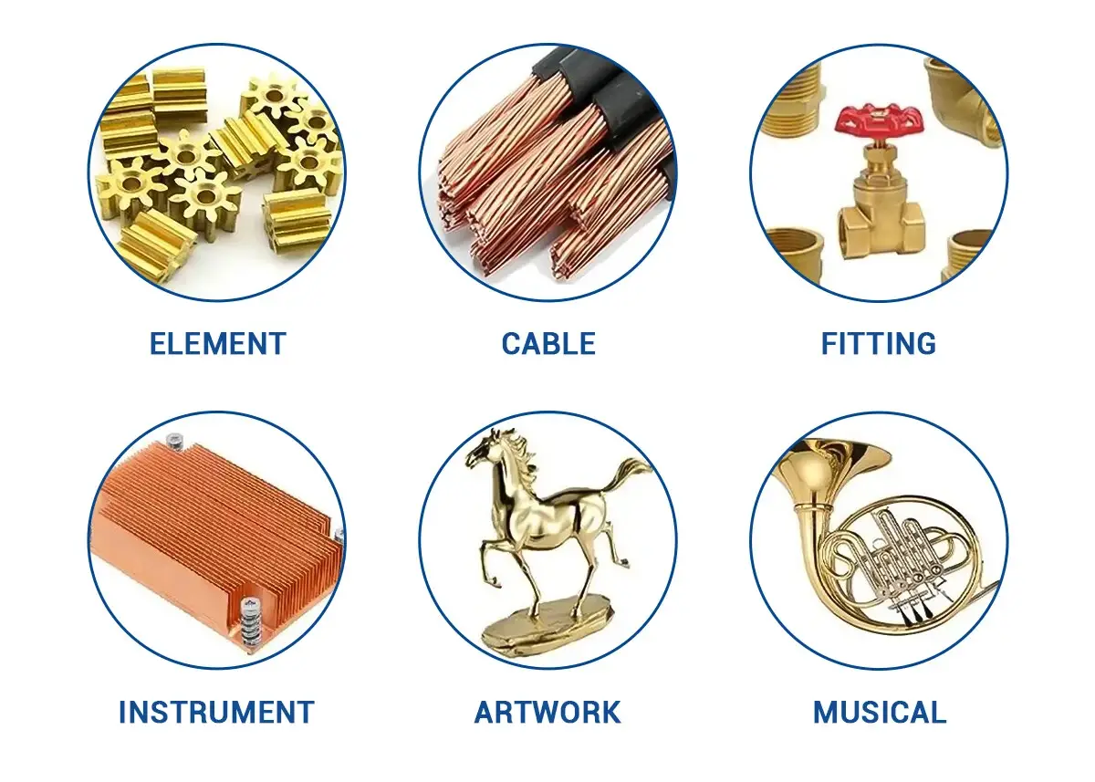 copper coil application