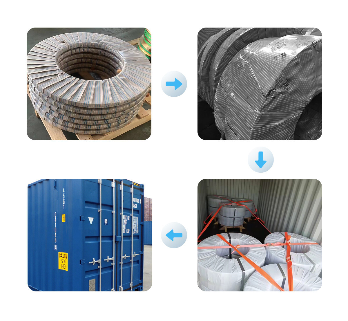 copper strip packing