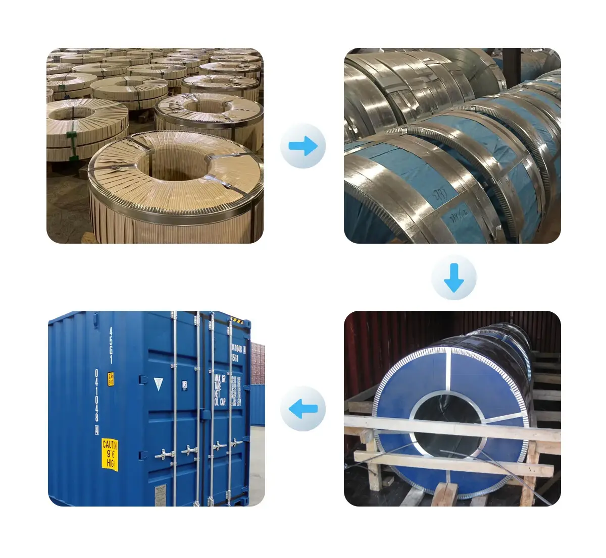 copper strip packing