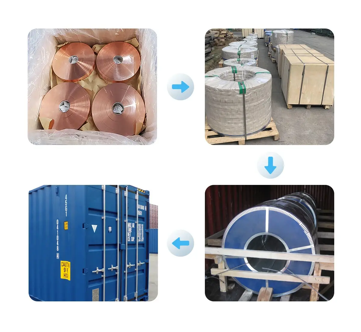 copper strip packing