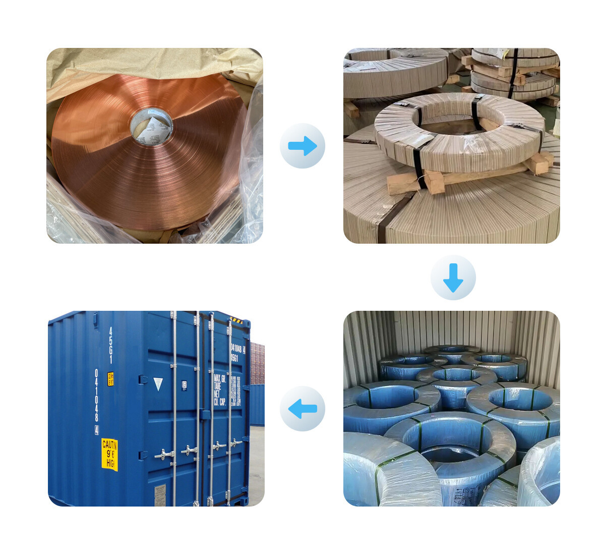 copper strip packing