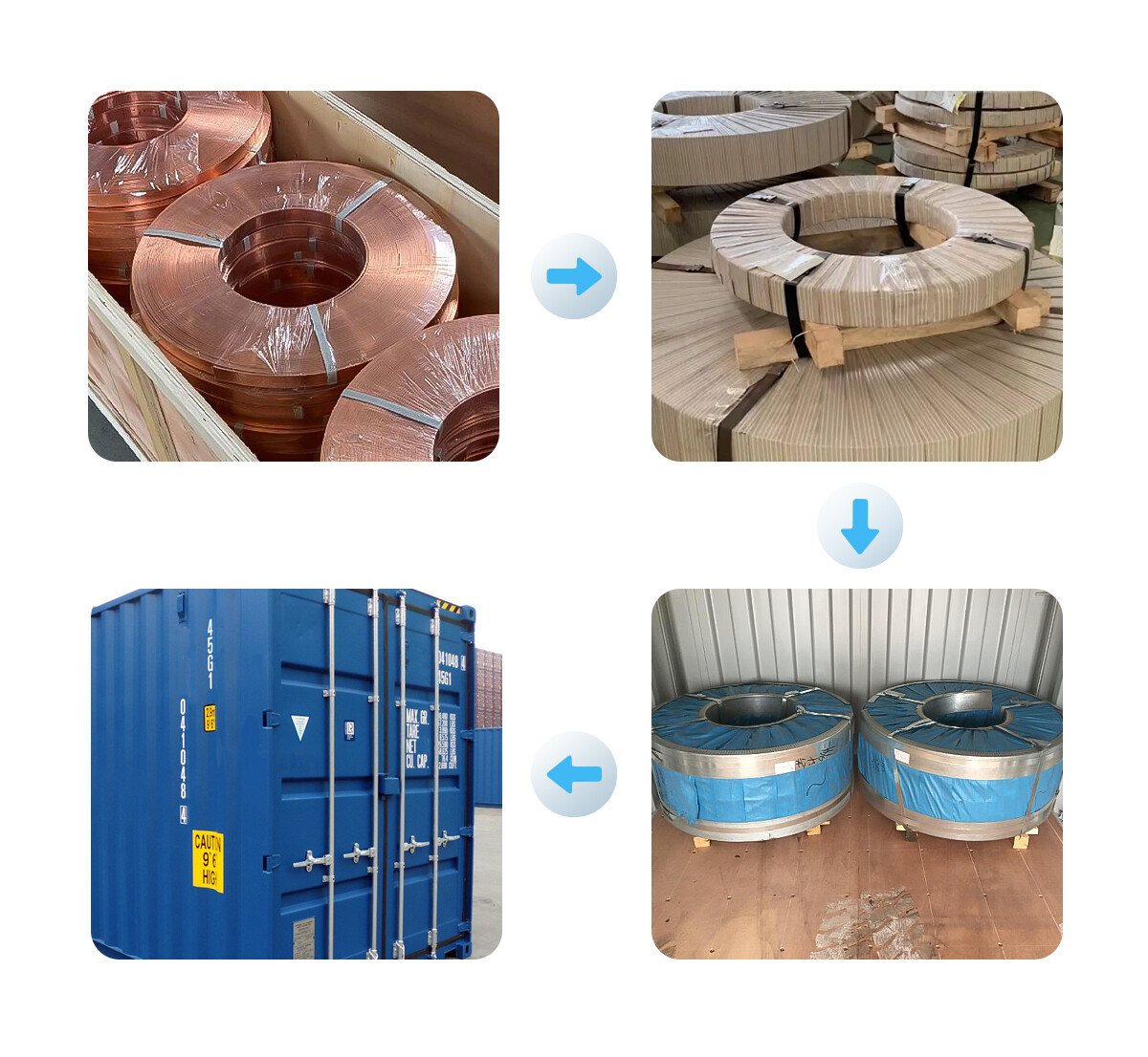 copper strip packing