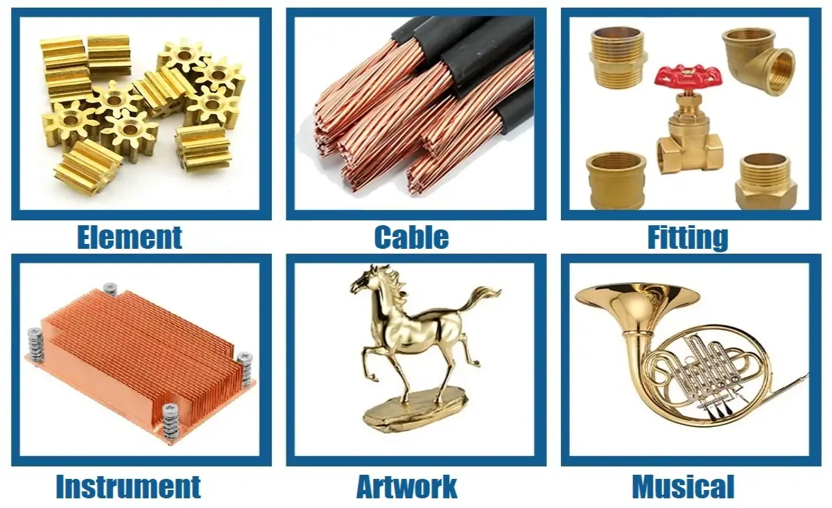brass wire application
