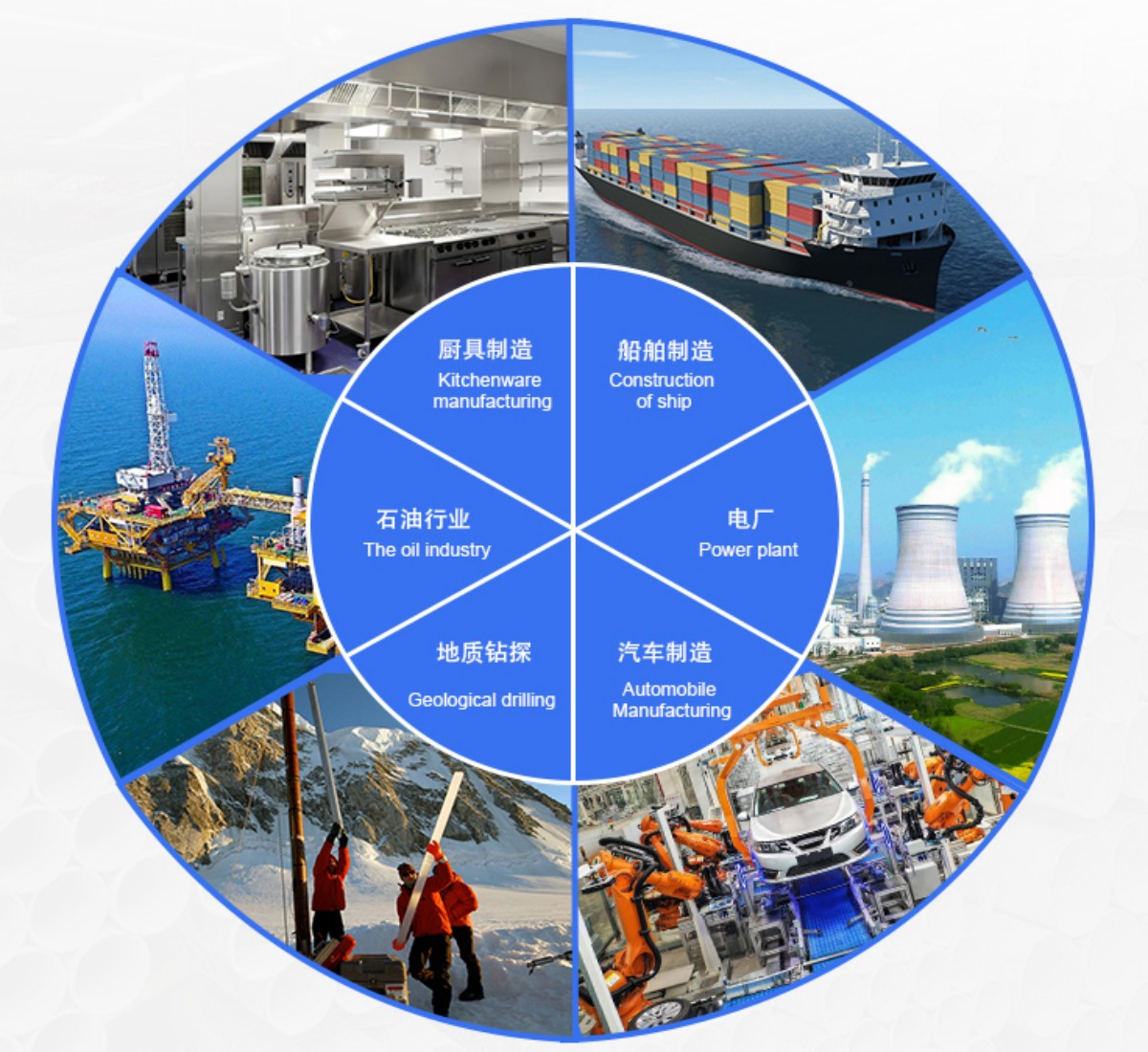 stainless steel coil application