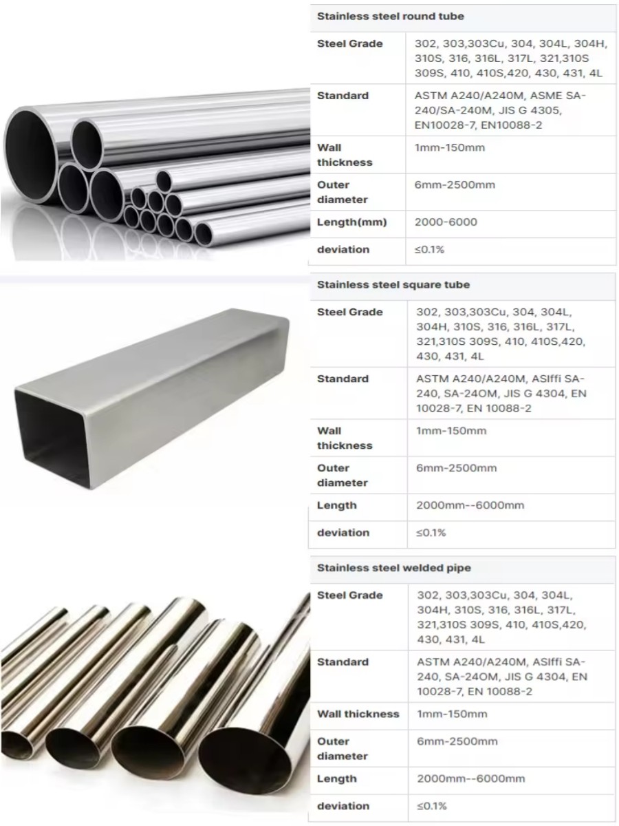 stainless steel pipe
