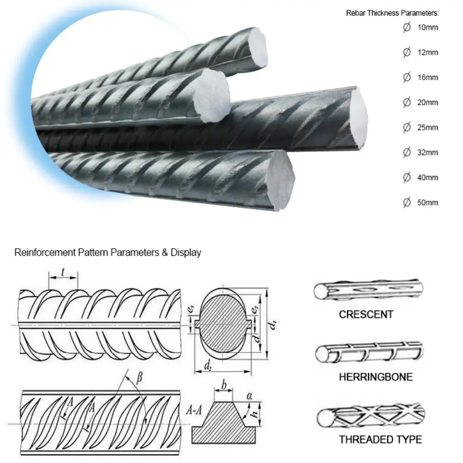 stainless steel rebar detail display