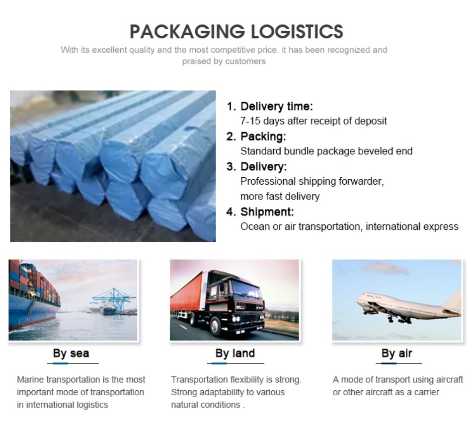 Stainless steel hexagonal bar packing