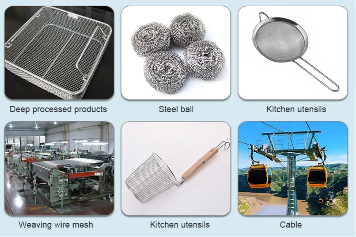 product application