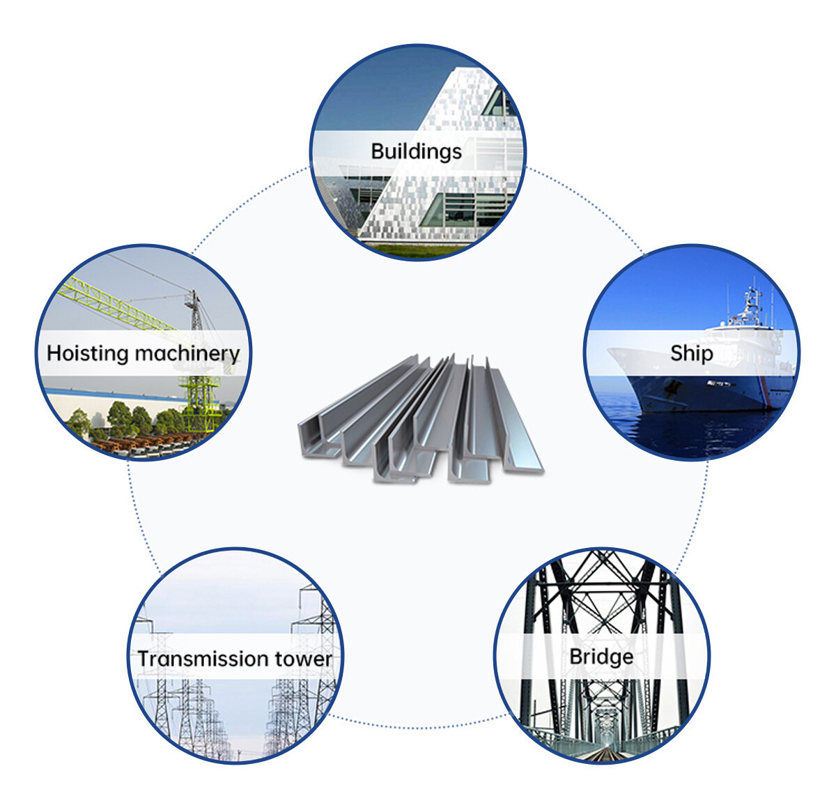 stainless steel angle bar application