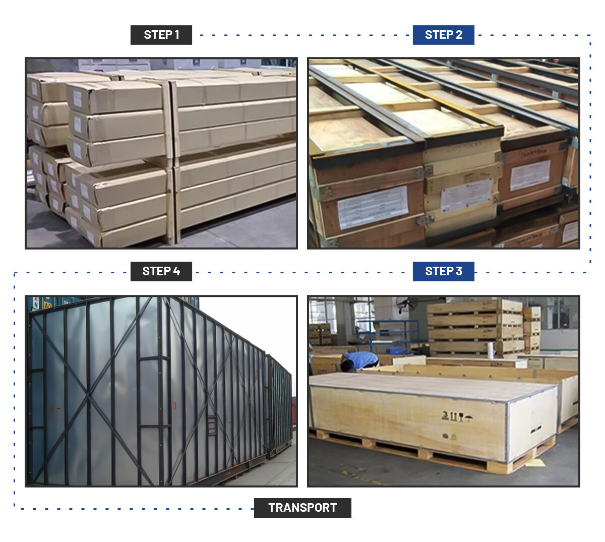 stainless steel angle bar packing