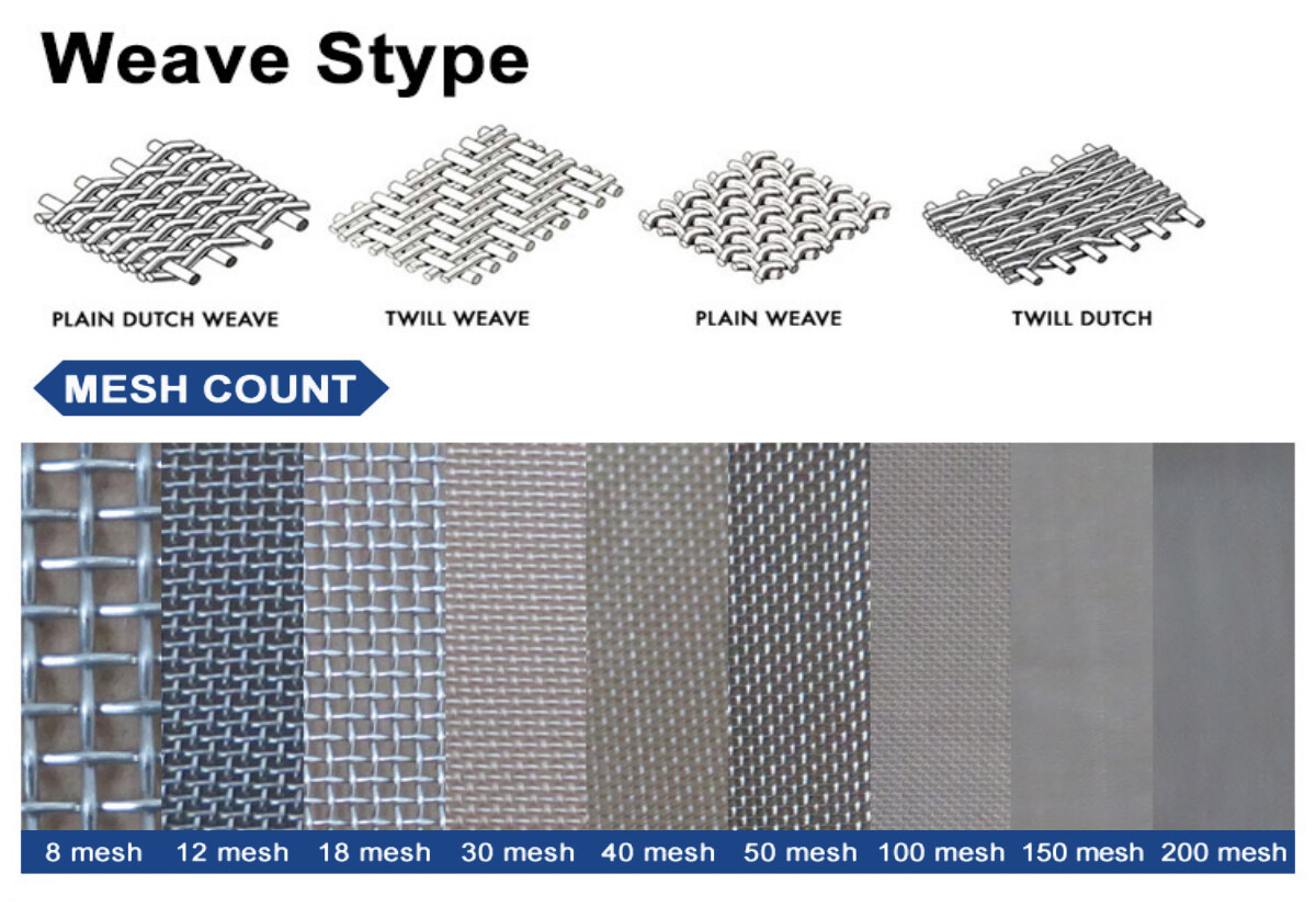 stainless steel wire mesh