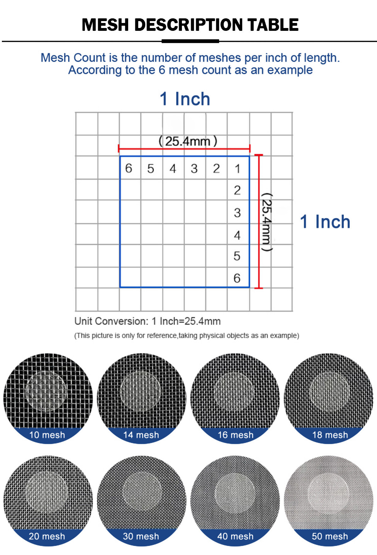 stainless steel wire mesh