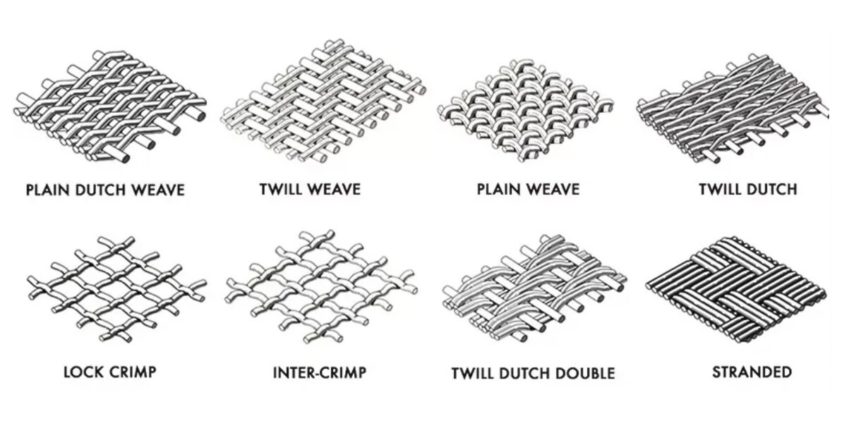 stainless steel wire mesh