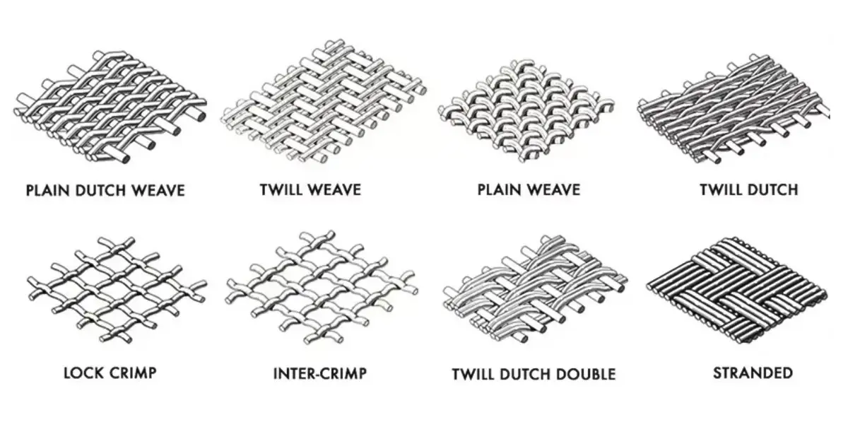 stainless steel wire mesh