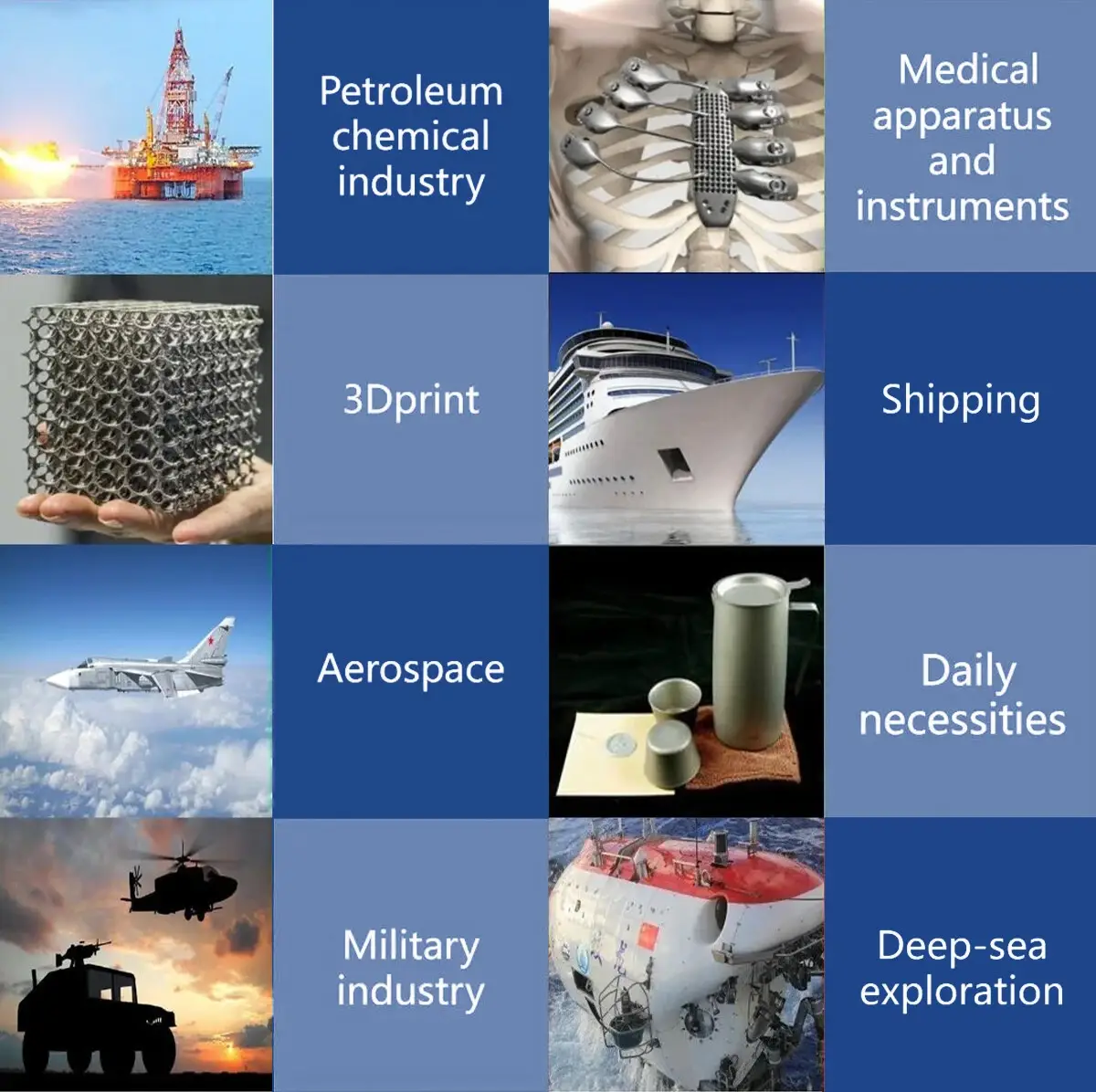 alloy plate application