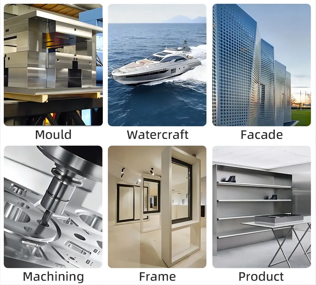alloy plate application