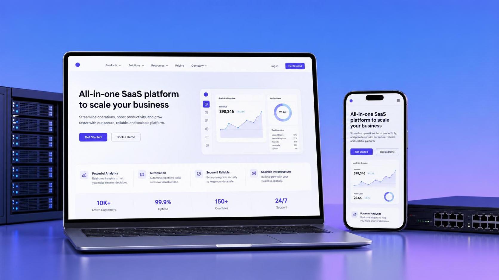 Responsive Website Development: SEO Requirements SaaS Teams Often Miss