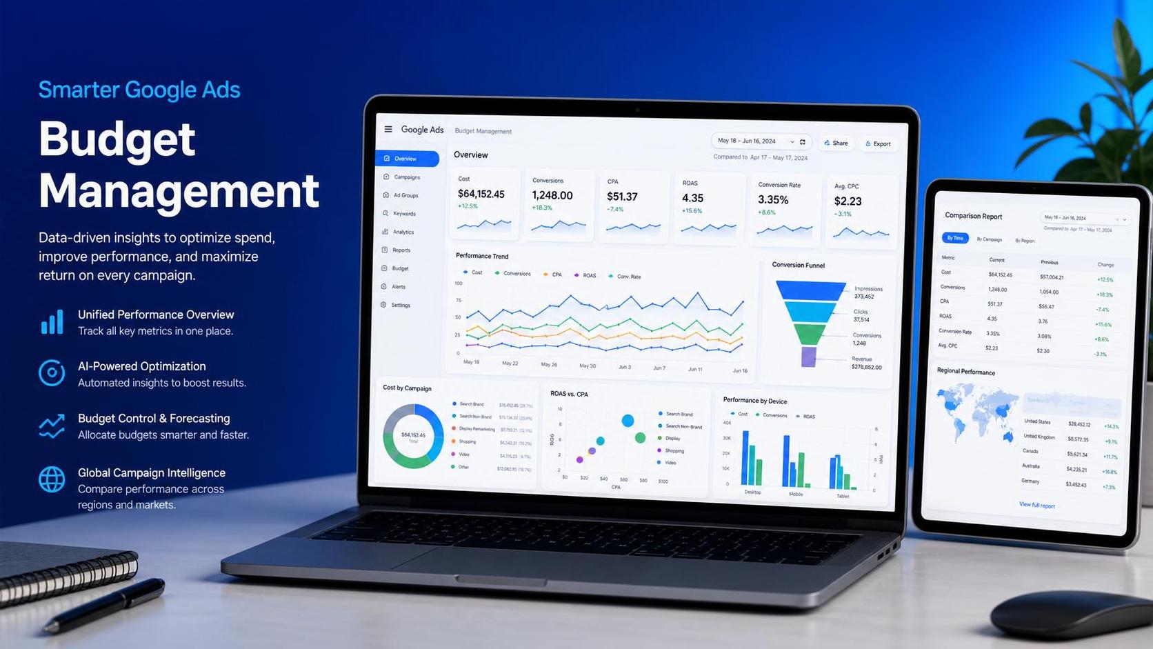 Google Ads Management: Which Metrics Matter Most for Budget Control?