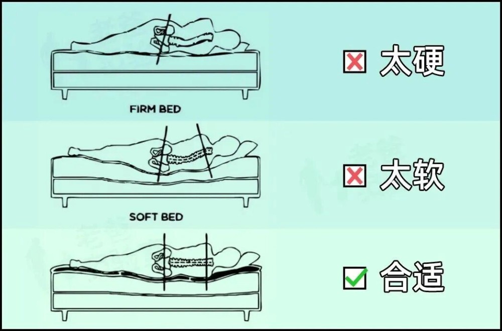 PRESSURE FILMS transforms intangible physical sensations into actionable health insights