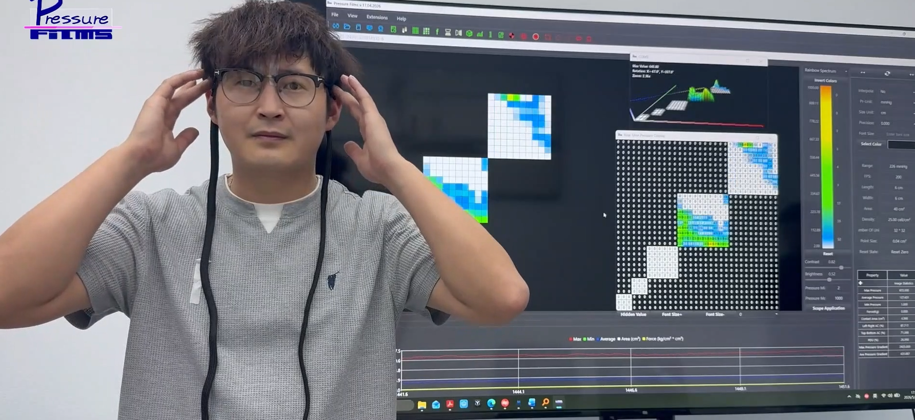 Headphones/Glasses: Pressure distribution determines wearing comfort