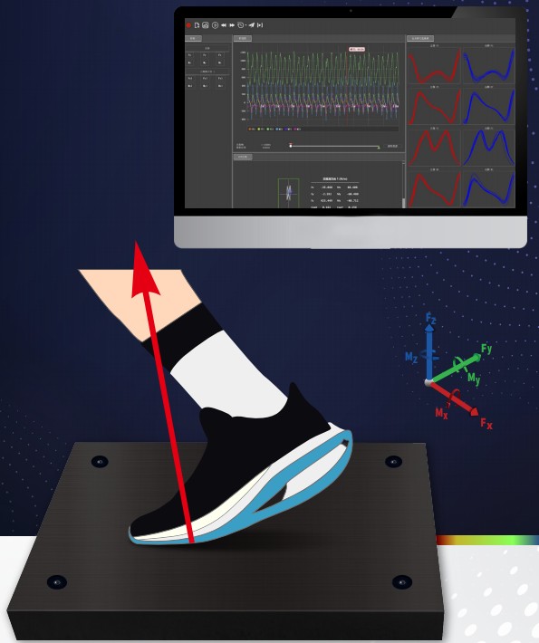 HIGH­PRECISION 3D FORCE PLATE SYSTEM