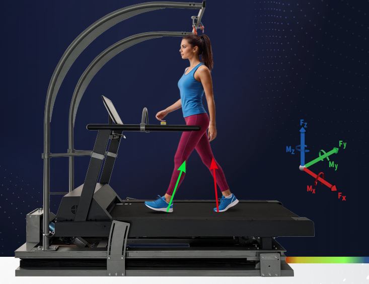 HIGH-PRECISION MULTIMODAL 3D INSTRUMENTED TREADMILL SYSTEM